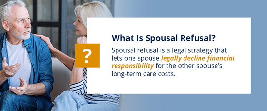 What Is Spousal Refusal?