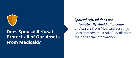 Does Spousal Refusal Protect all of Our Assets From Medicaid?