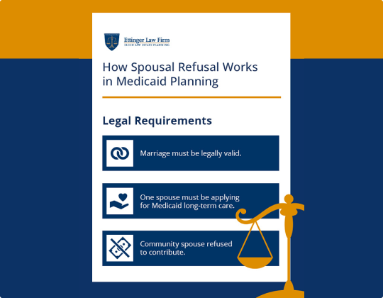 how-spousal-refusal-works-in-medicaid