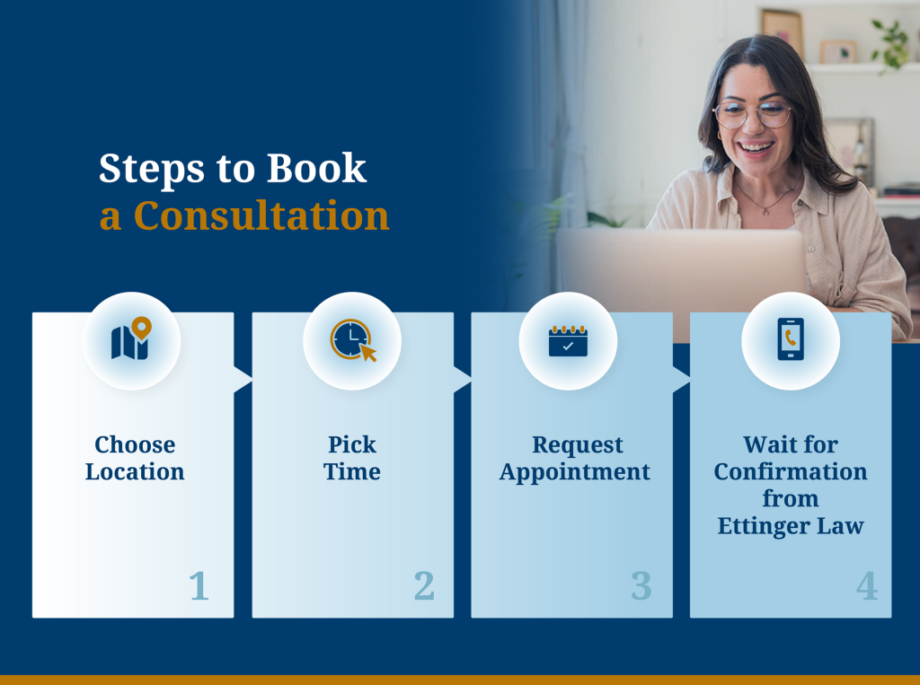 steps to book an estate planning consultation with Ettinger Law Firm